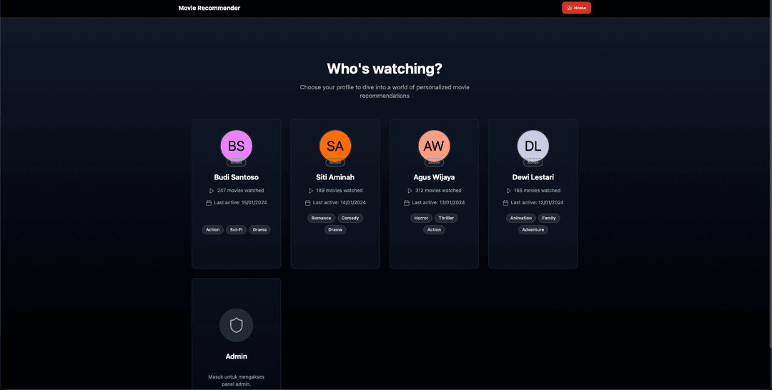 Personalized Movie Recommendation System