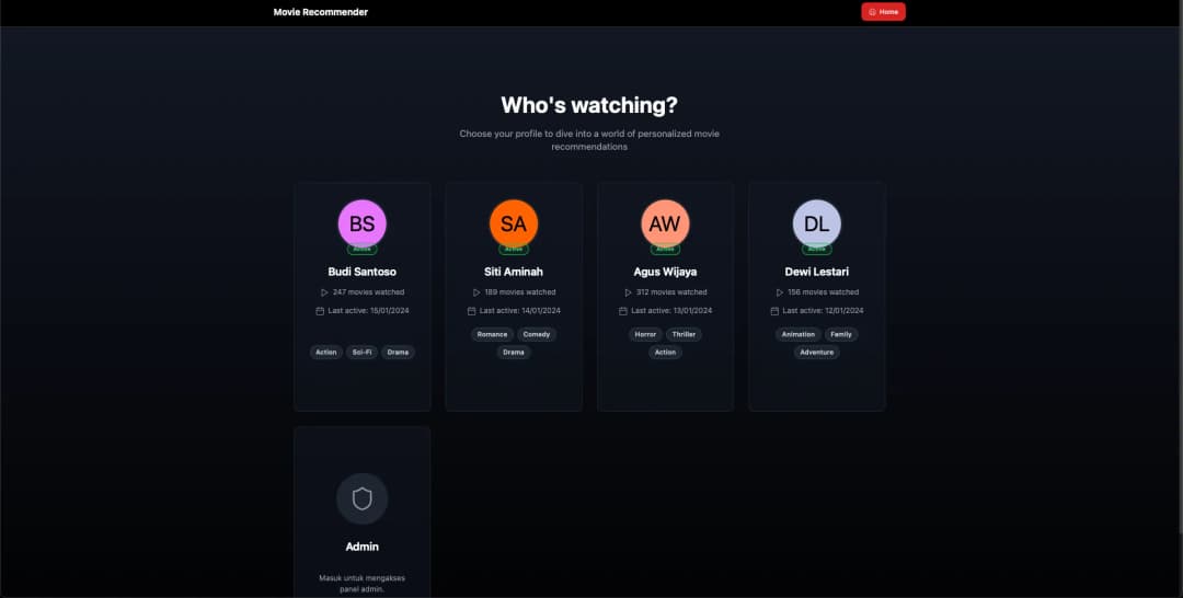 Personalized Movie Recommendation System